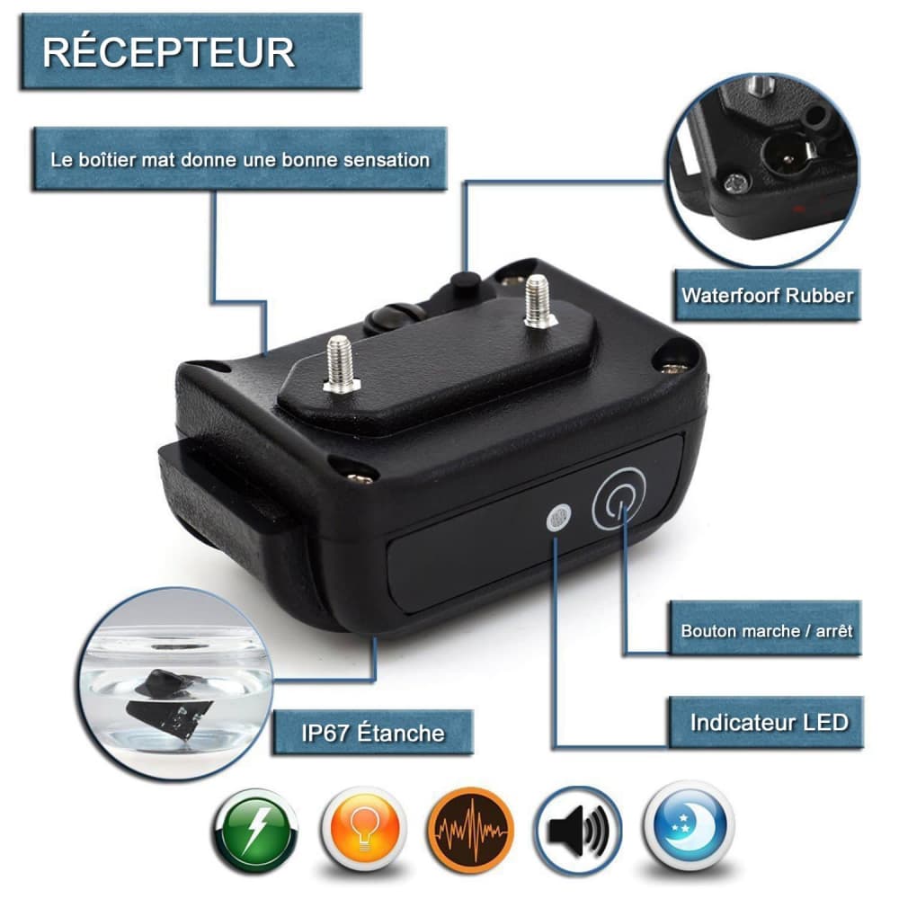 Collier de télécommande rechargeable pour Collier dressage chien M86-1/M86-2